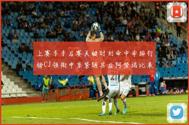 上赛季季后赛关键时刻命中率排行榜CJ领衔申京紧随其后阿努诺比表现不俗